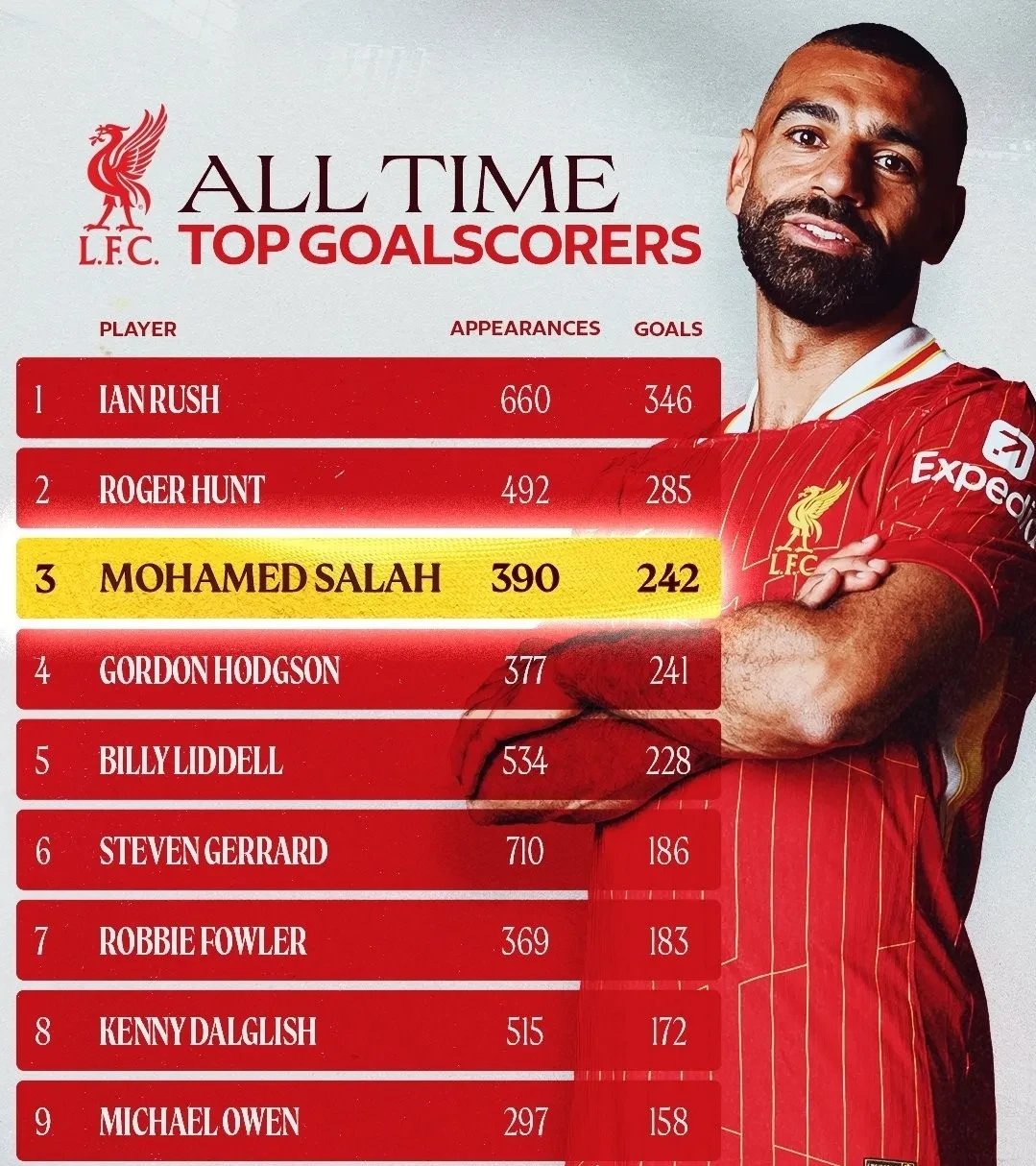 九游娱乐官方网站-萨拉赫遭遇二十持续失利，RNG教练压力巨大！全场沸腾不已(萨拉赫是哪队的)