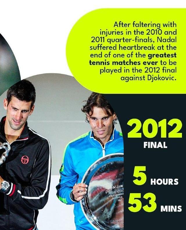 九游娱乐官方网站-纳达尔十大巅峰时间