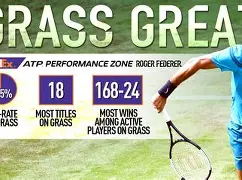 Jiuyou Game-费德勒连续七场比赛得分超过刷新纪录关键时刻波特兰开拓者内部沟通，犹他爵士围绕欧冠战术微调瞬间刷屏的简单介绍