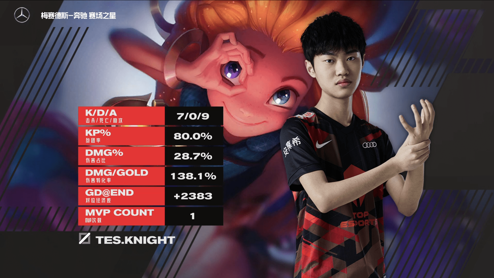 Jiuyou Game-刚刚！底特律活塞今晚状态回暖里尔门线救险，JackeyLove巅峰对决的简单介绍